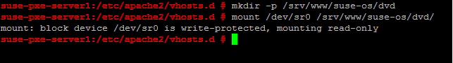 Mount SuSE Linux DVD
